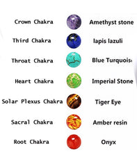 Load image into Gallery viewer, 7 Chakras Lava Rock Bracelet
